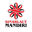 sinarlautmandiri.com