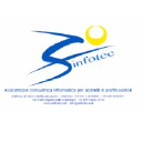 Sinfotec