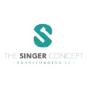 singerconcept.com