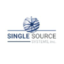 Single Source Systems Inc
