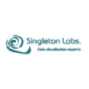 singleton-labs.com