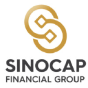 sinocapfinancial.com