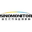 sinomonitor.com