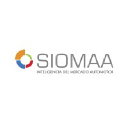 siomaa.com