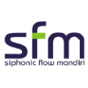 siphonicflowmandiri.com