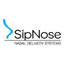 sipnose.com