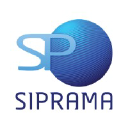 siprama.com