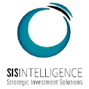 sisintelligence.com.br