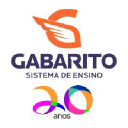 Gabarito Sistema de Ensino logo