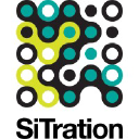 sitration.com