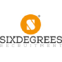 sixdegreesrecruitment.co.uk