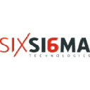 sixsigma.com.br