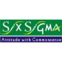 sixsigmagroup.in