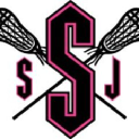 South Jersey Select Lacrosse
