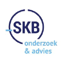 skb.nl