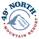 North Mountain Resort's limited