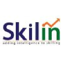 skilin.com