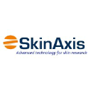 SkinAxis