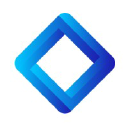 Skwergroup