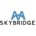 skybridge.nl
