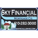 skyfinancialloans.com
