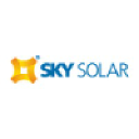Sky Solar Holdings Ltd