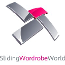 slidingwardrobeworld.com