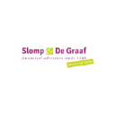 slomp-degraaf.nl