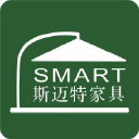 smart-fur.com