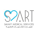 mednet-uae.com