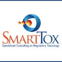 smart-tox.com.br