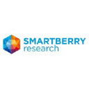 smartberry-research.ru