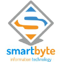 smartbyteit.com