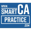 smartcapractice.com