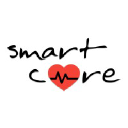 smartcarecms.com