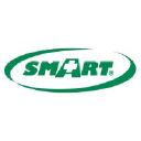 smartcaregiver.com