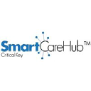 smartcarehub.com