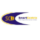 smartcentric.com