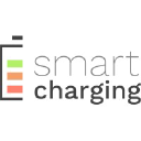 smartcharging.hu