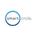 smartcircle.com