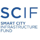 smartcityinfrafund.com