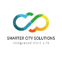 smartercity.com.au