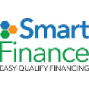 smartfinancepro.com