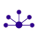 Smartfluence