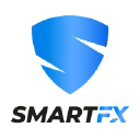 smartfx.com