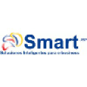 smartjsp.com