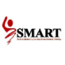 smartmea.com