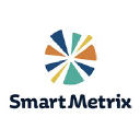 smartmetrixdata.com