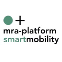 smartmobilitymra.nl