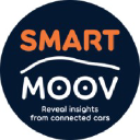 smartmoov.solutions